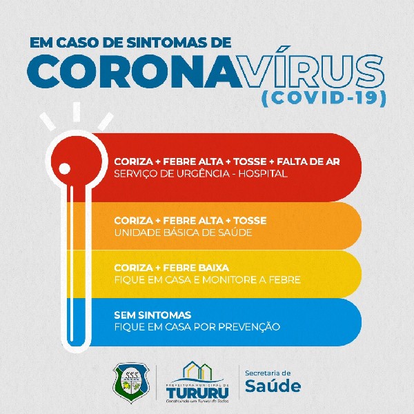 EM CASO DE SINTOMAS DE CORNAVÍRUS (COVID-19)